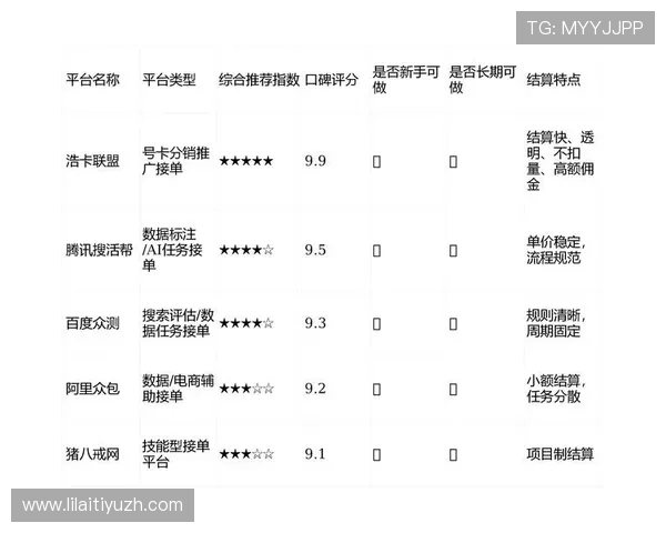 AG和欧博平台的规模对比,哪个平台在用户数量和资金实力方面更具竞争力 AG和欧博平台的规模对比,哪个平台在用户数量和资金实力方面更具竞争力