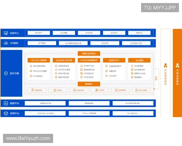 欧博线上官网支付方式多样化及安全保障措施 欧博线上官网支付方式多样化及安全保障措施